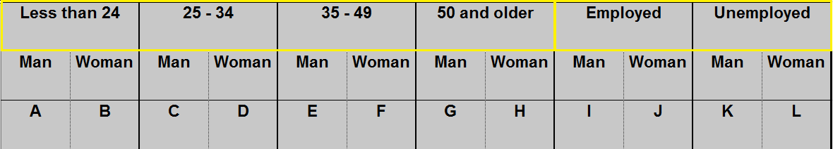 Edges in askiaanalyse Edges in askiaanalyse