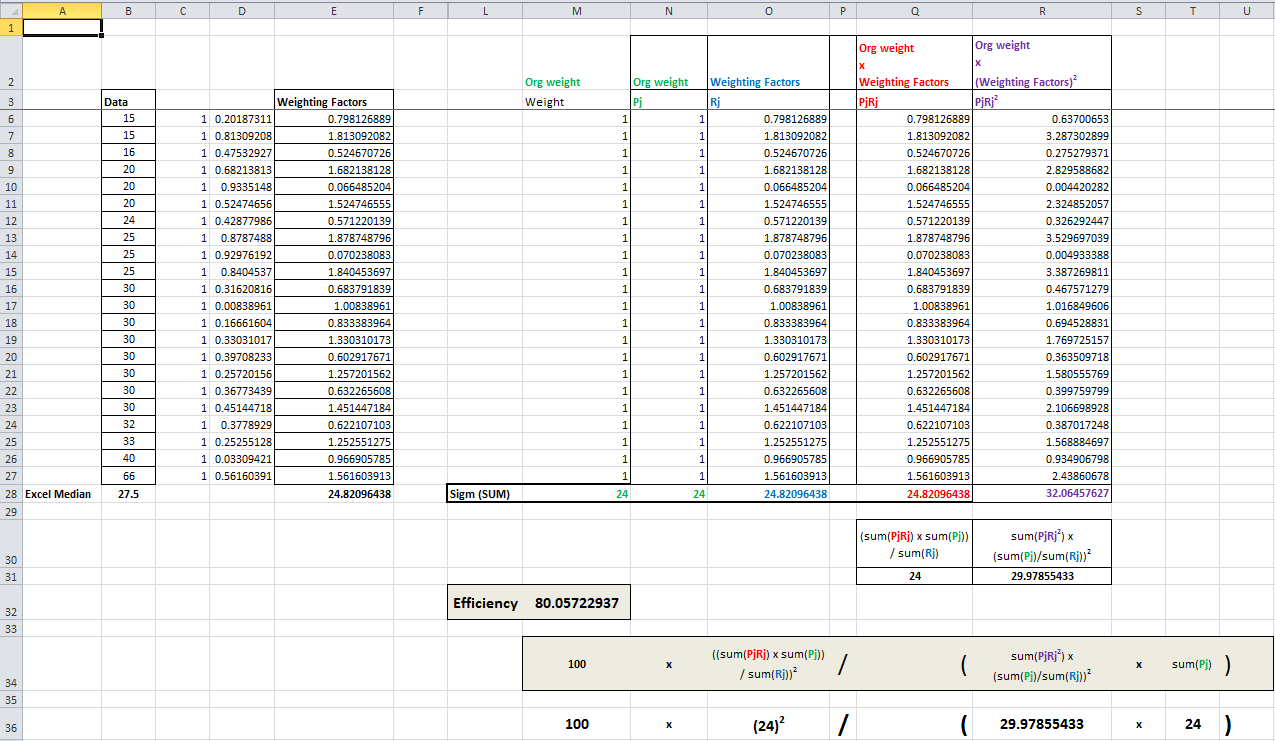 Weighting efficiency in askiaanalyse Weighting efficiency in askiaanalyse