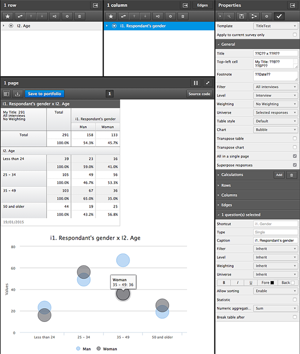 Adding new charts to askiavista