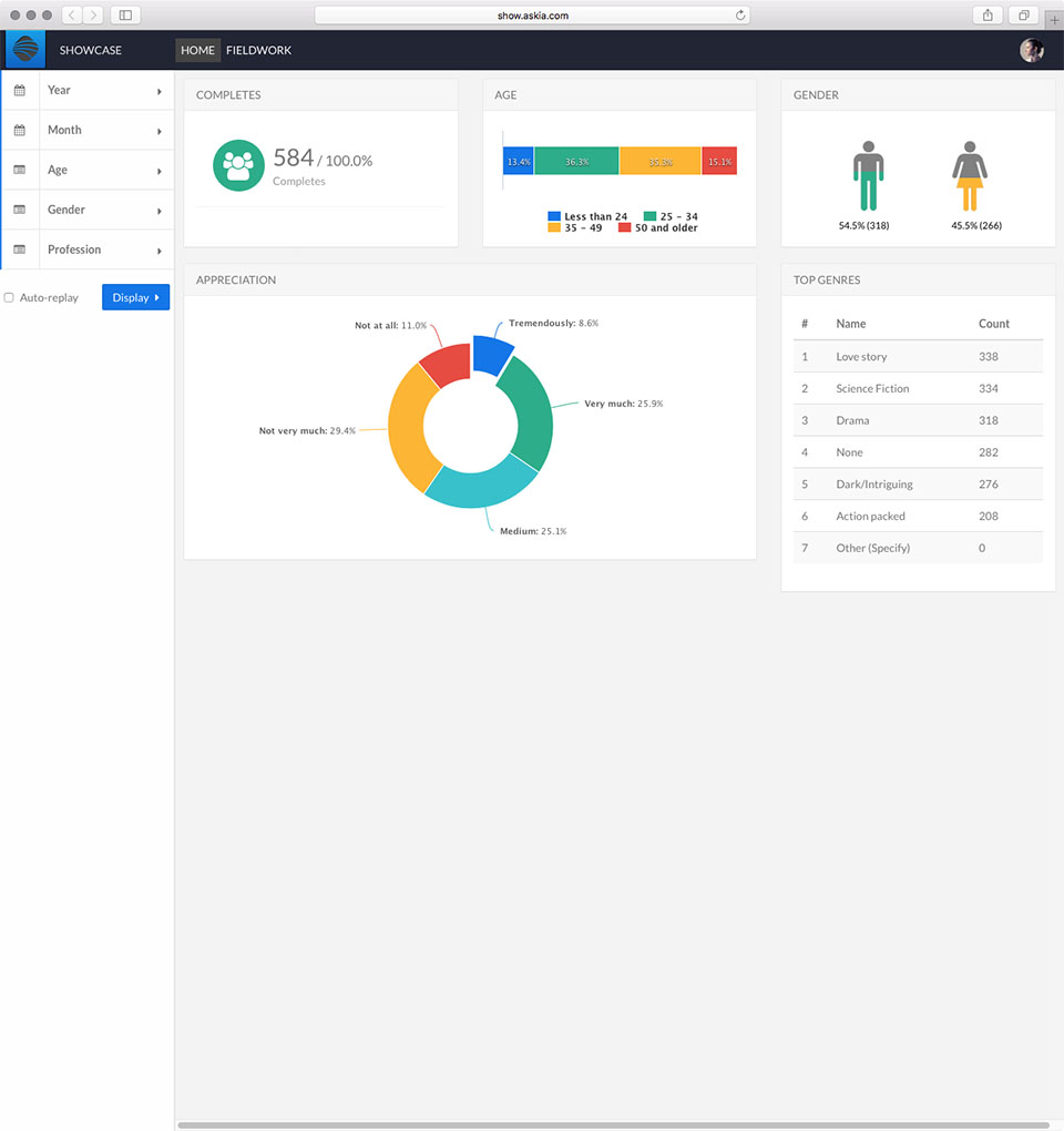askiavista API tutorial illustration