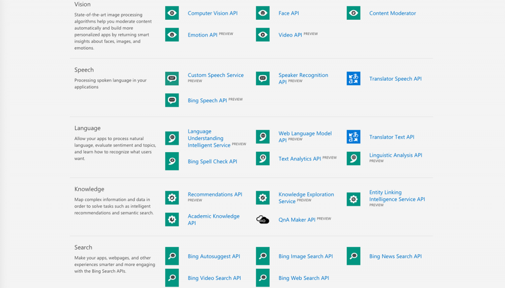 Microsoft APIs