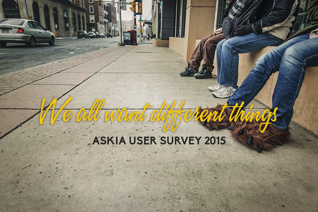 Askia User Survey 2015 header image
